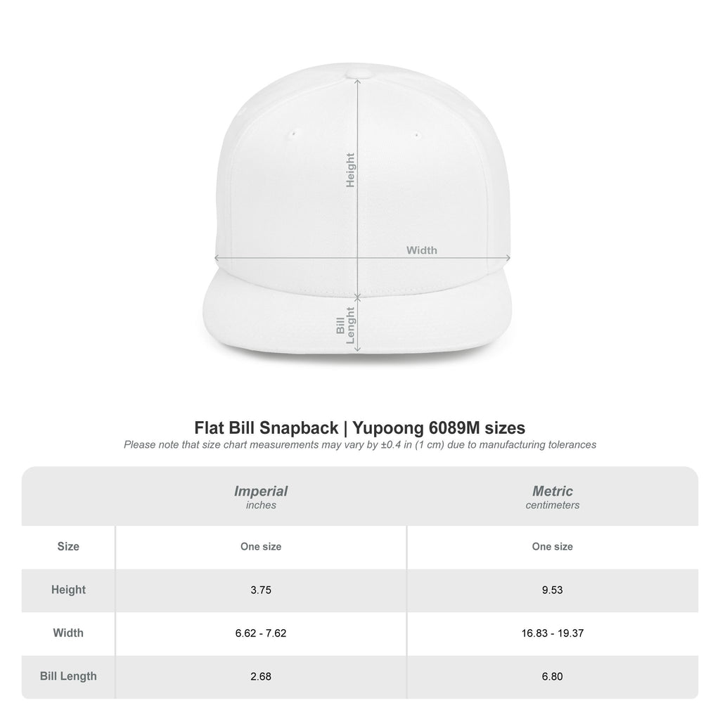LUR White Hat